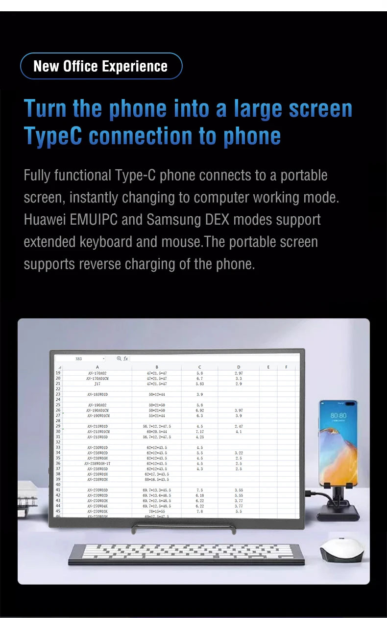 Anmite 10.5-Inch Portable Monitor 1280P HDR 15:10 Low Blue Light For XBox PS4 / 5 Switch Cell Phone PC Loptop Extension