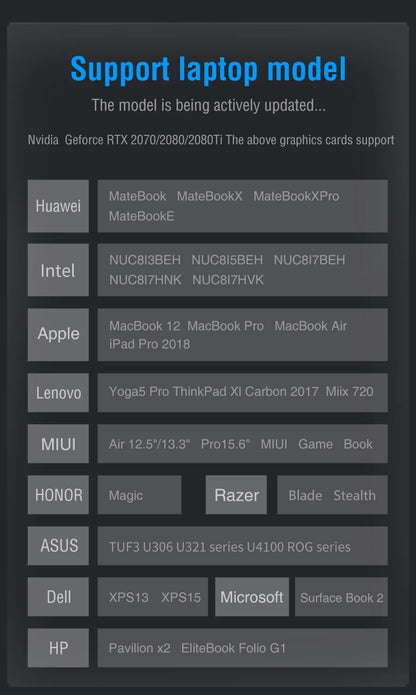Anmite 16-Inch Portable Touch Monitor Non-touch optional 1200P HDR 16:10 For XBox PS4 / 5 Switch Cell Phone PC Loptop Extension